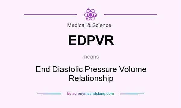 What does EDPVR mean? It stands for End Diastolic Pressure Volume Relationship