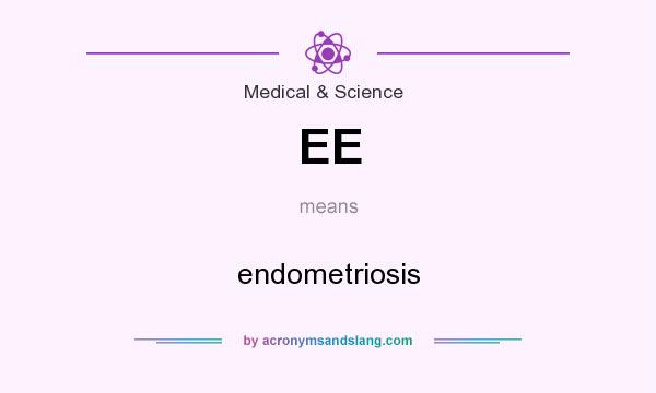 What does EE mean? It stands for endometriosis