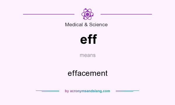 What does eff mean? It stands for effacement