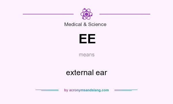 What does EE mean? It stands for external ear