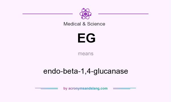 What does EG mean? It stands for endo-beta-1,4-glucanase