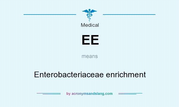 What does EE mean? It stands for Enterobacteriaceae enrichment