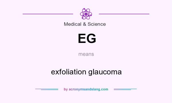 What does EG mean? It stands for exfoliation glaucoma