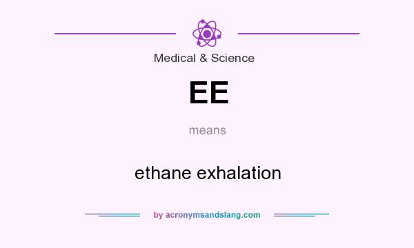 What does EE mean? It stands for ethane exhalation