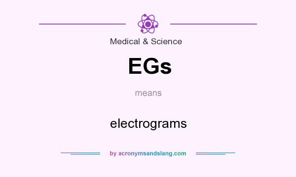 What does EGs mean? It stands for electrograms