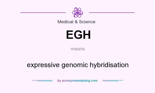 What does EGH mean? It stands for expressive genomic hybridisation