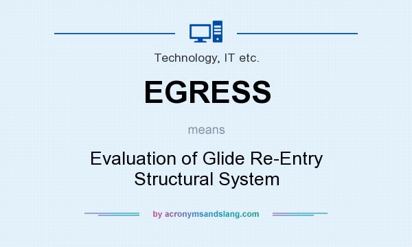 What does EGRESS mean? It stands for Evaluation of Glide Re-Entry Structural System