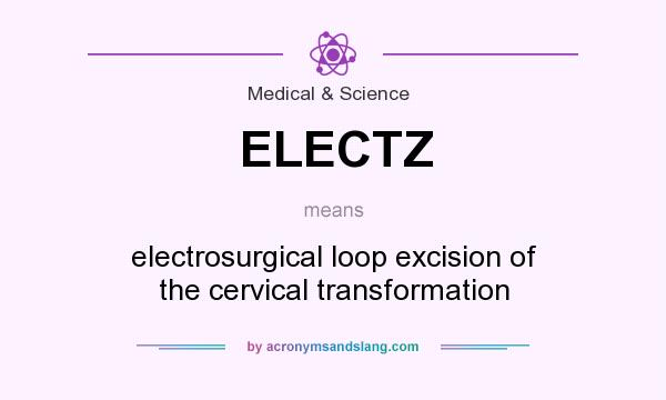 What does ELECTZ mean? It stands for electrosurgical loop excision of the cervical transformation