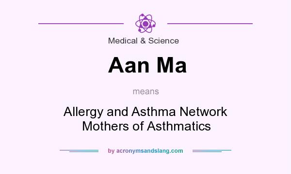 What does Aan Ma mean? It stands for Allergy and Asthma Network Mothers of Asthmatics