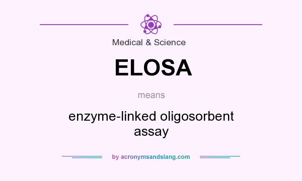 What does ELOSA mean? It stands for enzyme-linked oligosorbent assay