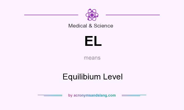 What does EL mean? It stands for Equilibium Level