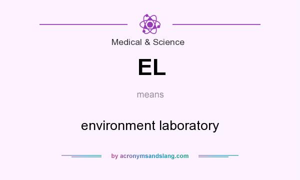 What does EL mean? It stands for environment laboratory