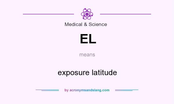 What does EL mean? It stands for exposure latitude