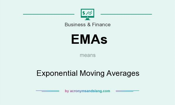 What does EMAs mean? It stands for Exponential Moving Averages
