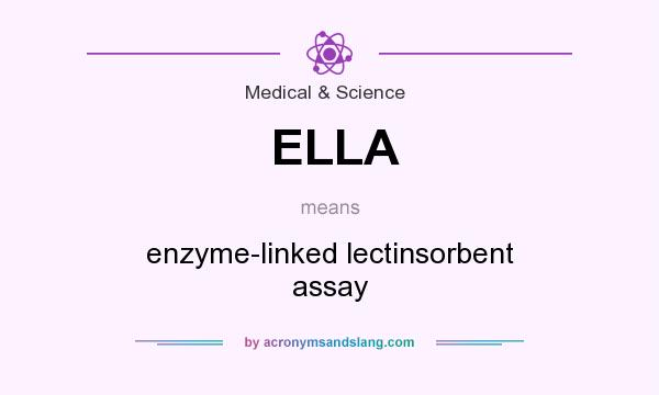 What does ELLA mean? It stands for enzyme-linked lectinsorbent assay