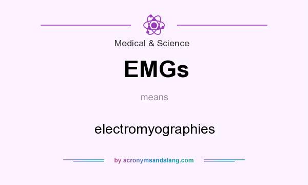 What does EMGs mean? It stands for electromyographies