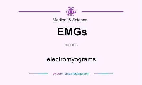 What does EMGs mean? It stands for electromyograms