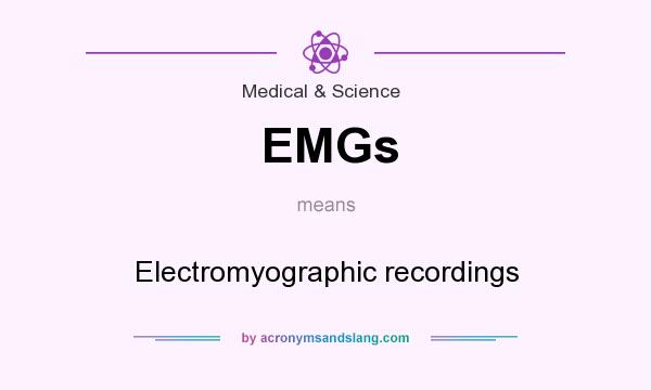 What does EMGs mean? It stands for Electromyographic recordings
