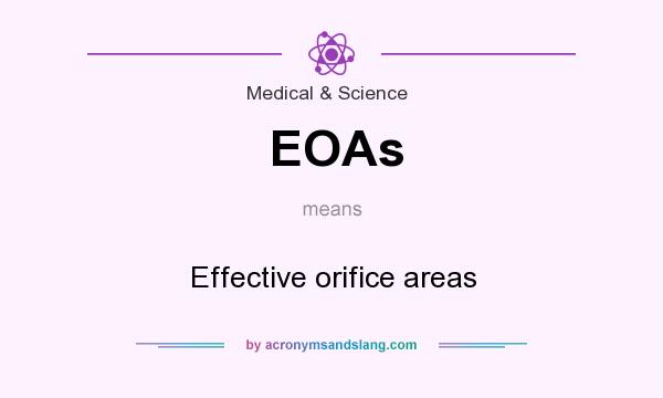 What does EOAs mean? It stands for Effective orifice areas