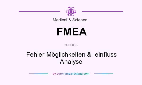 What does FMEA mean? It stands for Fehler-Möglichkeiten & -einfluss Analyse