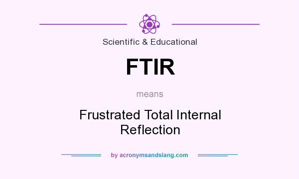 What does FTIR mean? It stands for Frustrated Total Internal Reflection