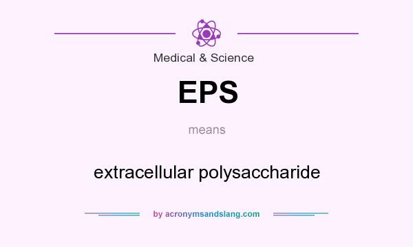 What does EPS mean? It stands for extracellular polysaccharide