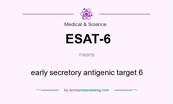 What does ESAT-6 mean? It stands for early secretory antigenic target 6