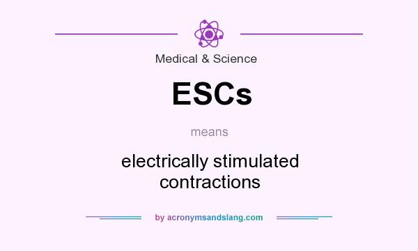 What does ESCs mean? It stands for electrically stimulated contractions