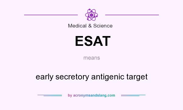 What does ESAT mean? It stands for early secretory antigenic target
