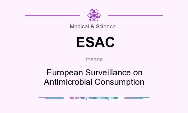 What does ESAC mean? It stands for European Surveillance on Antimicrobial Consumption