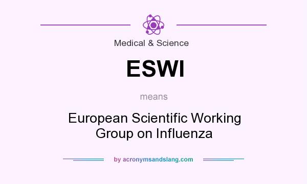 What does ESWI mean? It stands for European Scientific Working Group on Influenza