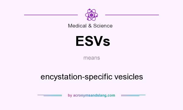 What does ESVs mean? It stands for encystation-specific vesicles