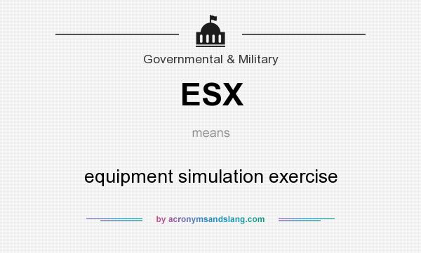 What does ESX mean? It stands for equipment simulation exercise