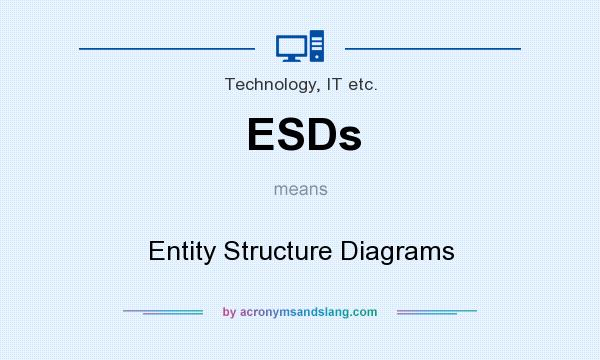 What does ESDs mean? It stands for Entity Structure Diagrams