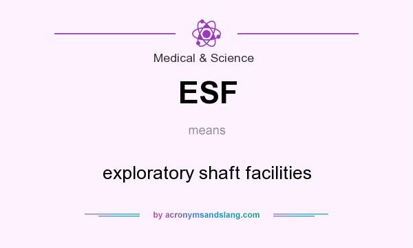 What does ESF mean? It stands for exploratory shaft facilities