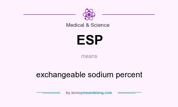 What does ESP mean? It stands for exchangeable sodium percent