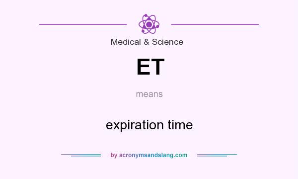 What does ET mean? It stands for expiration time