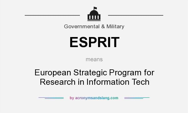 What does ESPRIT mean? It stands for European Strategic Program for Research in Information Tech
