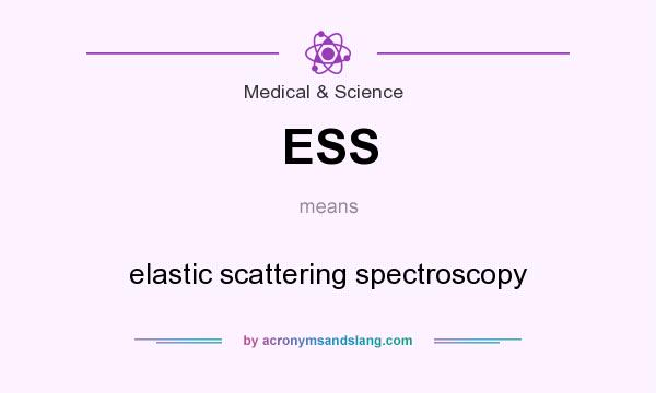What does ESS mean? It stands for elastic scattering spectroscopy