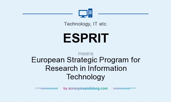 What does ESPRIT mean? It stands for European Strategic Program for Research in Information Technology