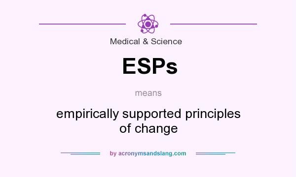 What does ESPs mean? It stands for empirically supported principles of change