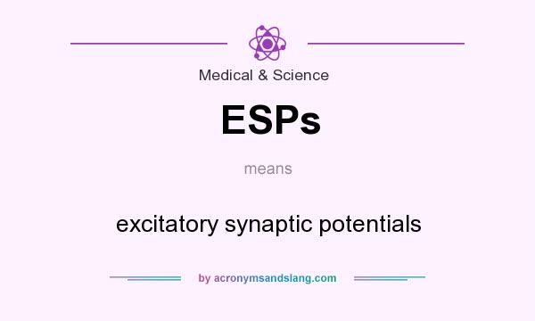 What does ESPs mean? It stands for excitatory synaptic potentials