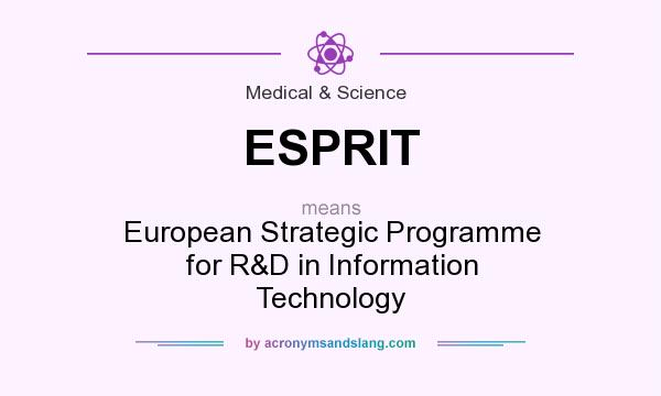 What does ESPRIT mean? It stands for European Strategic Programme for R&D in Information Technology