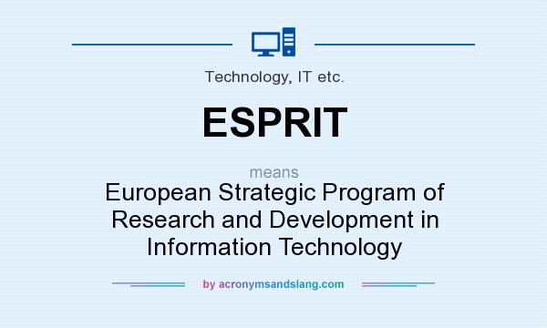 What does ESPRIT mean? It stands for European Strategic Program of Research and Development in Information Technology