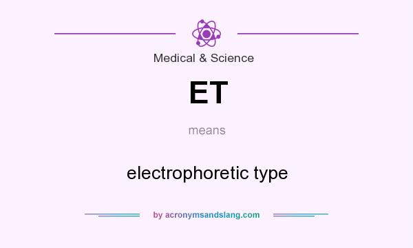 What does ET mean? It stands for electrophoretic type
