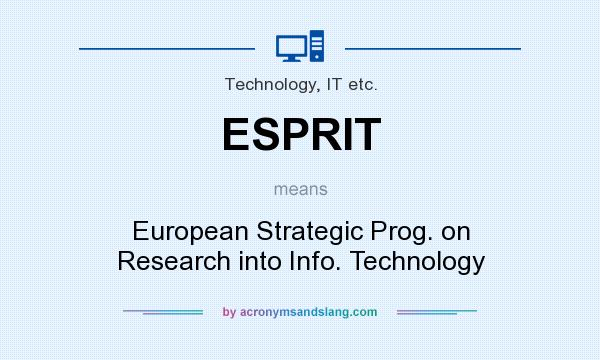 What does ESPRIT mean? It stands for European Strategic Prog. on Research into Info. Technology
