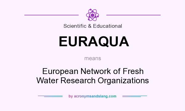 What does EURAQUA mean? It stands for European Network of Fresh Water Research Organizations
