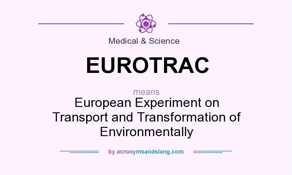 What does EUROTRAC mean? It stands for European Experiment on Transport and Transformation of Environmentally