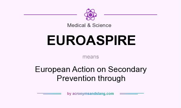What does EUROASPIRE mean? It stands for European Action on Secondary Prevention through