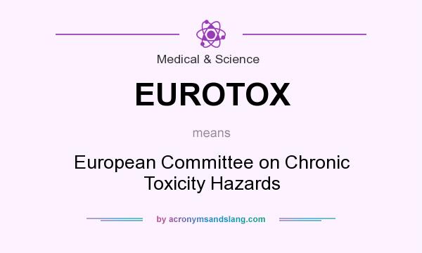 What does EUROTOX mean? It stands for European Committee on Chronic Toxicity Hazards